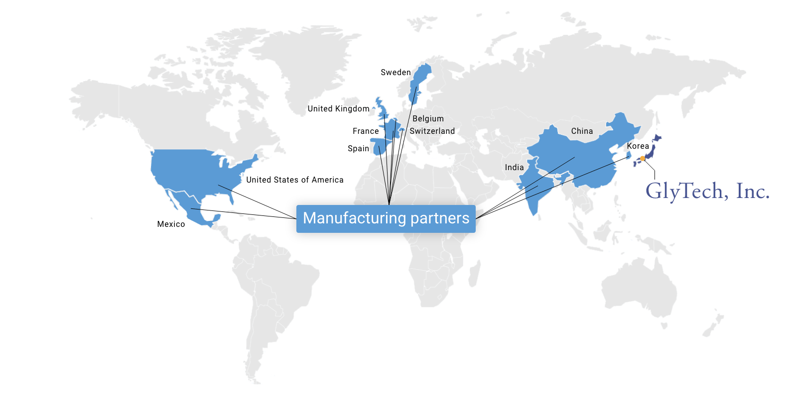 Map of manufacturing partners around the world. China, Korea, India, United States of America, Mexico, United Kingdom, France, Spain, Sweden, Belgium and Switzerland.