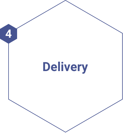 4. Delivery