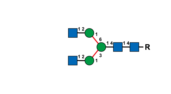 structure image of A2