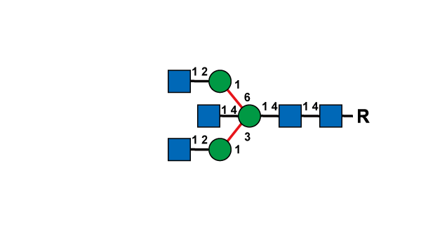 structure image of A2B