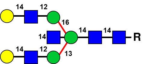structure image of A2BG2