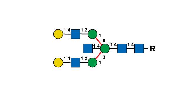 structure image of A2BG2