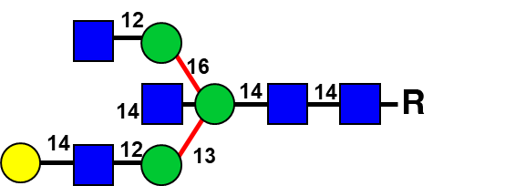 structure image of A2B[3]G1