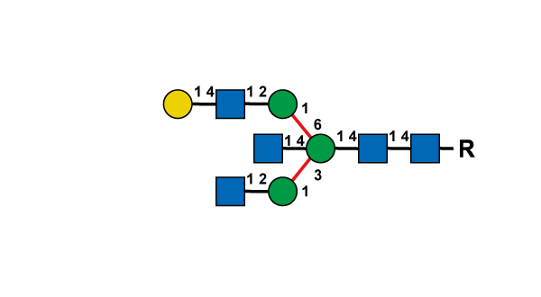 structure image of A2B[6]G1