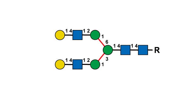 structure image of A2G2