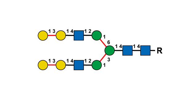 structure image of A2G2Ga2