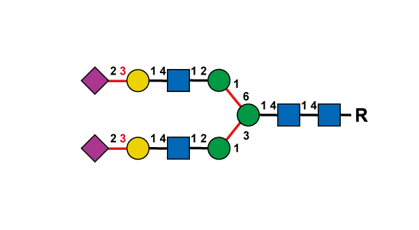 structure image of A2G2S(3)2