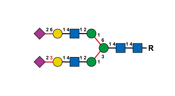 structure image of A2G2S(3,6)2