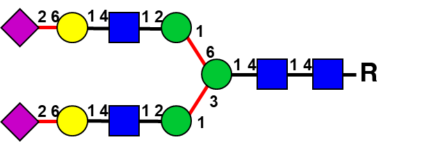 structure image of A2G2S(6)2