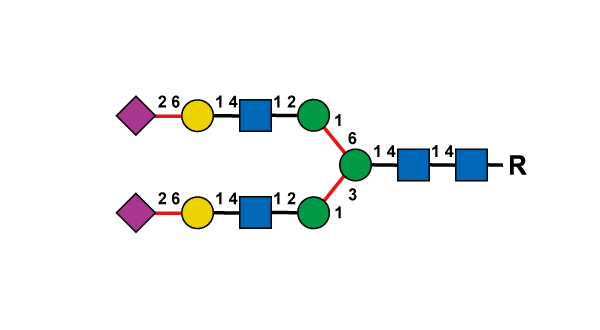 structure image of A2G2S(6)2