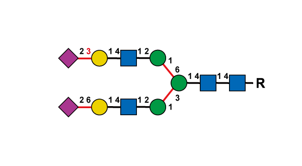 structure image of A2G2S(6,3)2