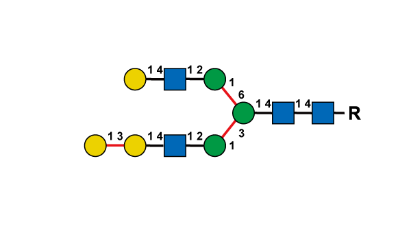 structure image of A2G2[3]Ga1