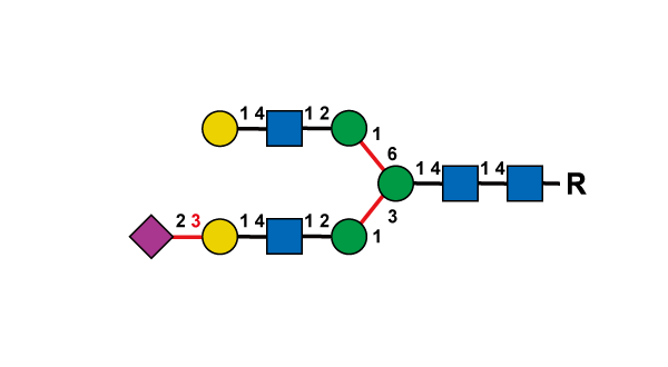 structure image of A2G2[3]S(3)1