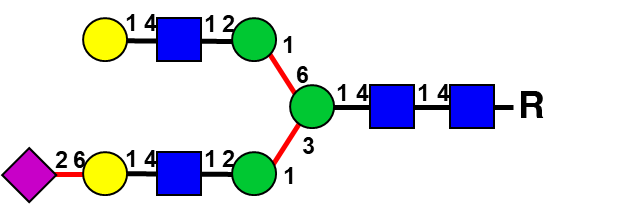structure image of A2G2[3]S(6)1