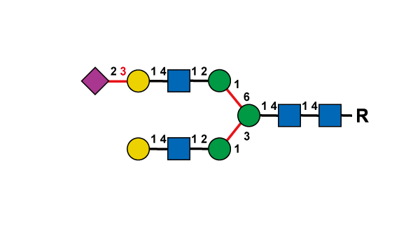 structure image of A2G2[6]S(3)1