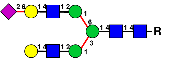 structure image of A2G2[6]S(6)1