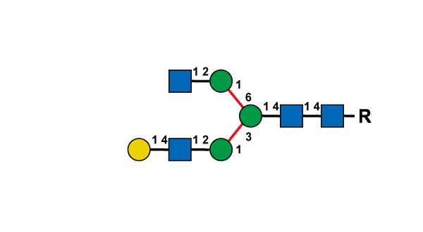 structure image of A2[3]G1