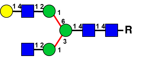 structure image of A2[6]G1