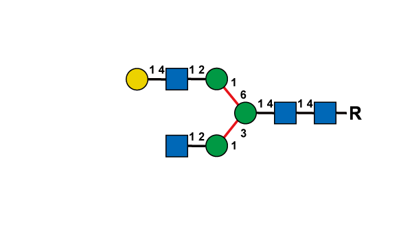 structure image of A2[6]G1