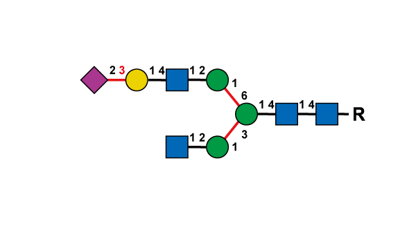 structure image of A2[6]G1S(3)1