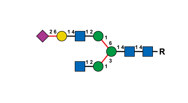 structure image of A2[6]G1S(6)1