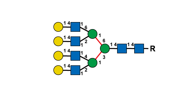 structure image of A4G4