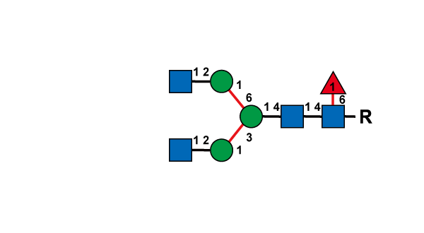 structure image of FA2