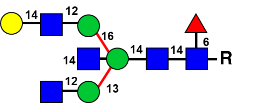 structure image of FA2B[6]G1