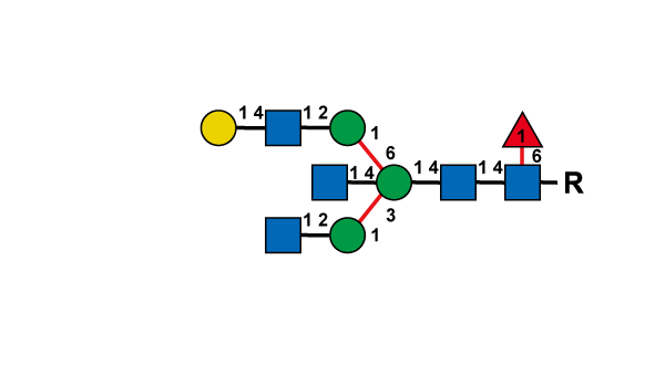 structure image of FA2B[6]G1