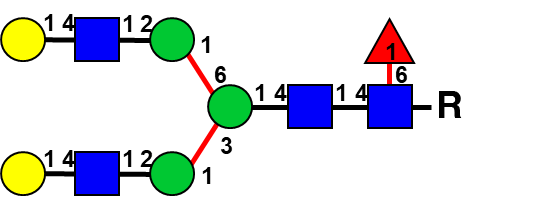 structure image of FA2G2