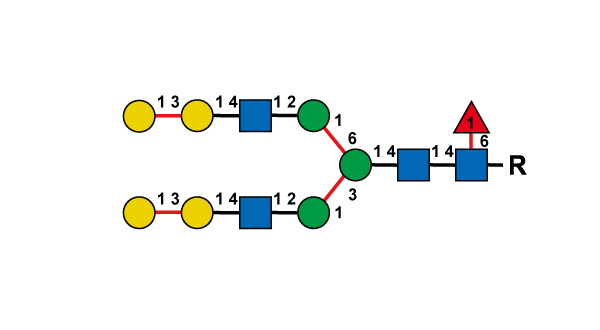 structure image of FA2G2Ga2