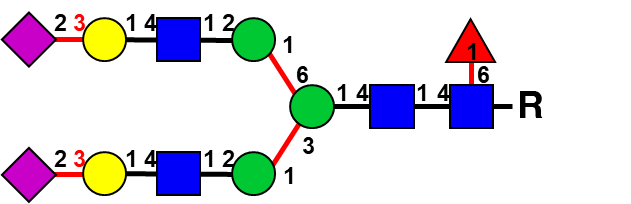 structure image of FA2G2S(3)2