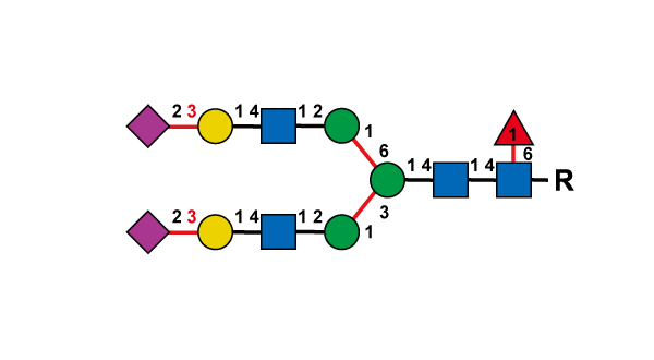 structure image of FA2G2S(3)2