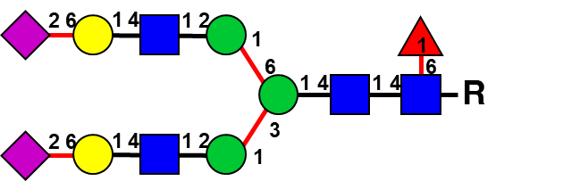structure image of FA2G2S(6)2