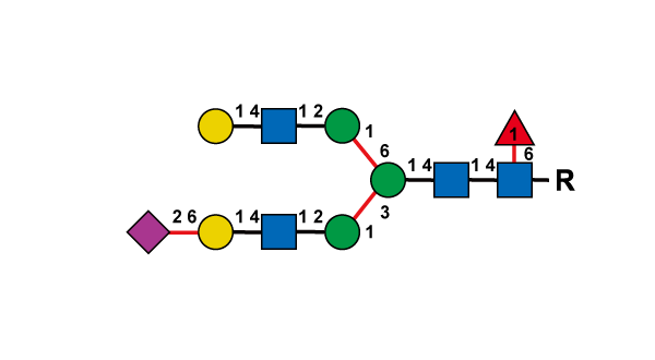 structure image of FA2G2[3]S(6)1