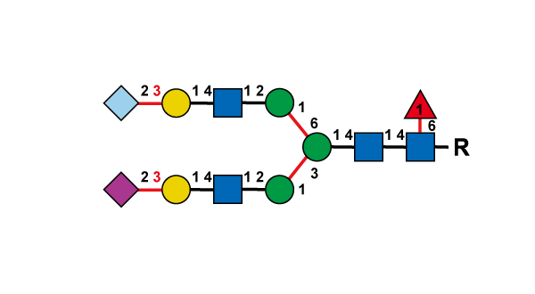 structure image of FA2G2[3]Sa(3)1[6]Sg(3)1