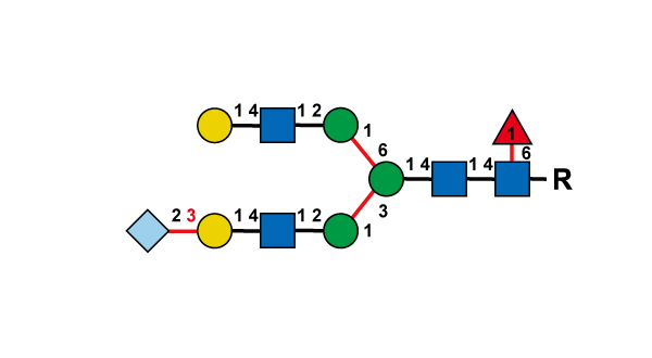 structure image of FA2G2[3]Sg(3)1