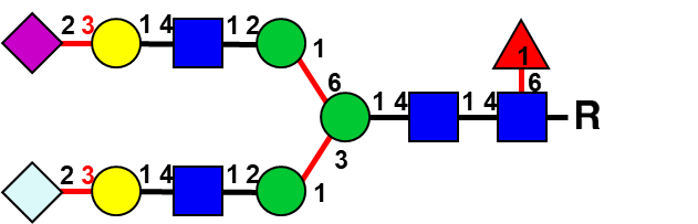 structure image of FA2G2[3]Sg(3)1[6]Sa(3)1