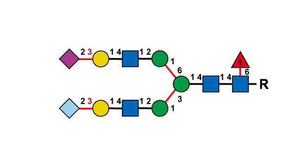 structure image of FA2G2[3]Sg(3)1[6]Sa(3)1