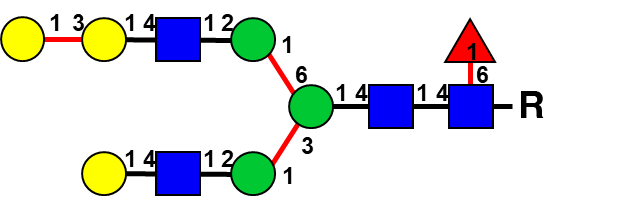 structure image of FA2G2[6]Ga1