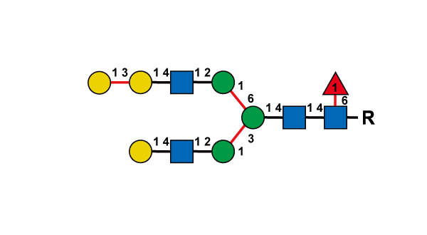 structure image of FA2G2[6]Ga1