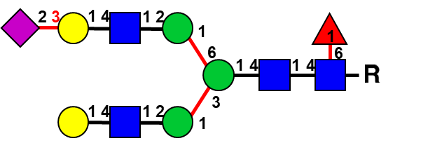 structure image of FA2G2[6]S(3)1