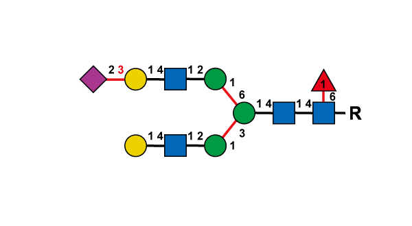 structure image of FA2G2[6]S(3)1