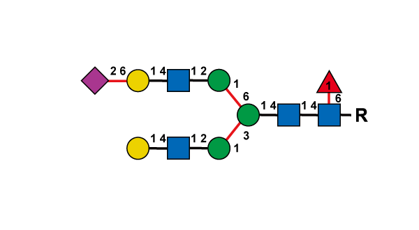 structure image of FA2G2[6]S(6)1