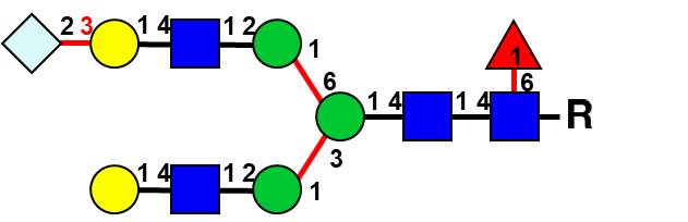 structure image of FA2G2[6]Sg(3)1