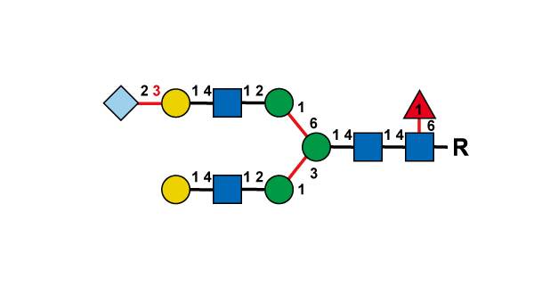 structure image of FA2G2[6]Sg(3)1