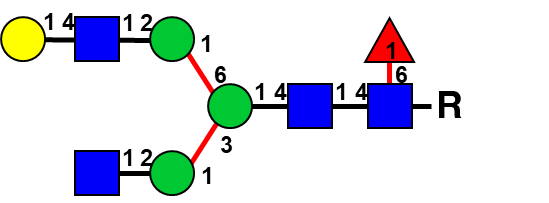 structure image of FA2[6]G1