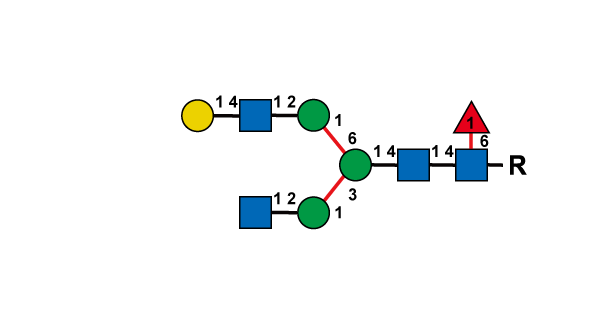 structure image of FA2[6]G1