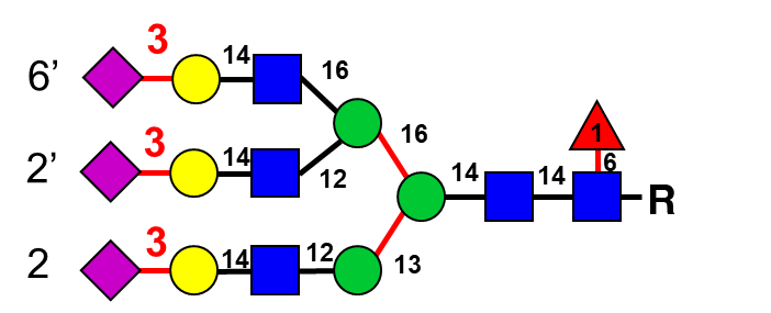 structure image of FA3G3S(3)3