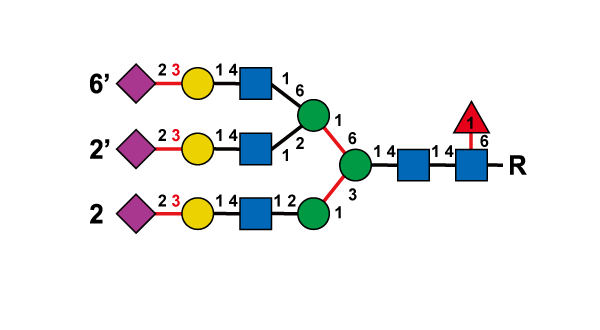 structure image of FA3G3S(3)3